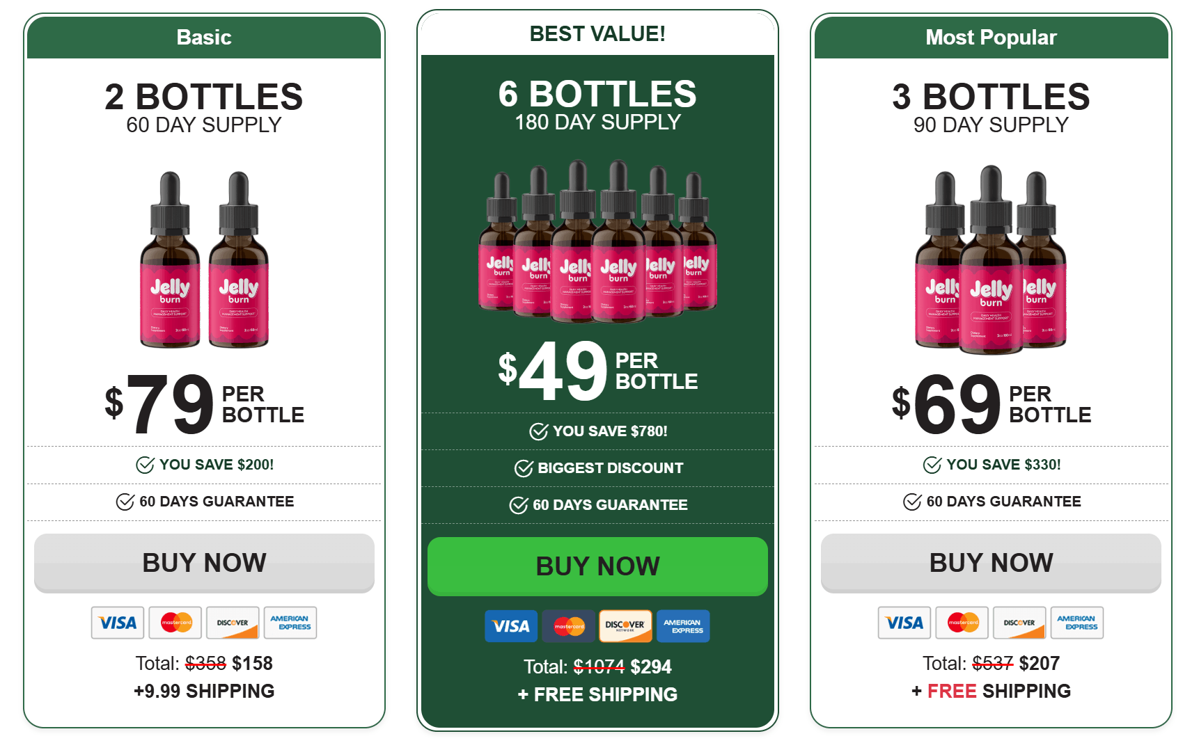 Jelly Burn discounts